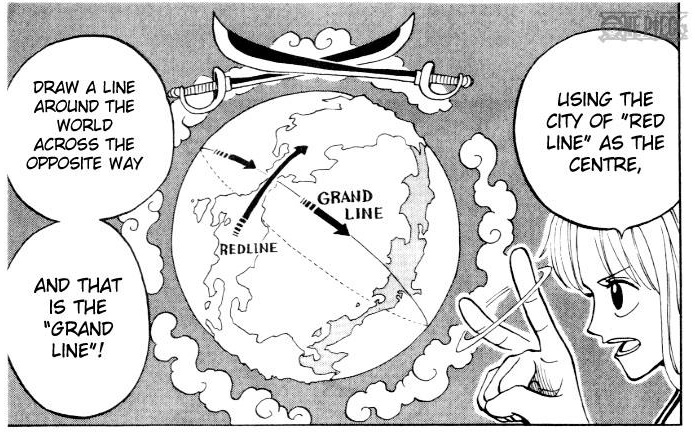 EXPLAINING The Origin of The RED LINE in One piece 