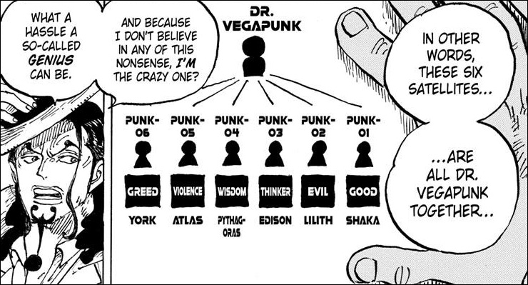 One Piece Chapter 1062 - The six Vegapunk's